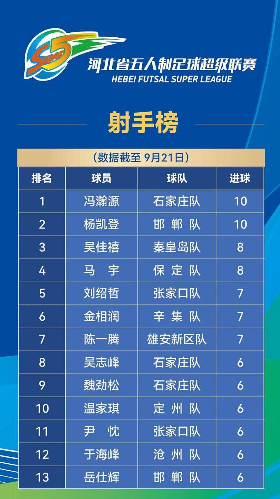 tEAA, 守与拼抢同, borde